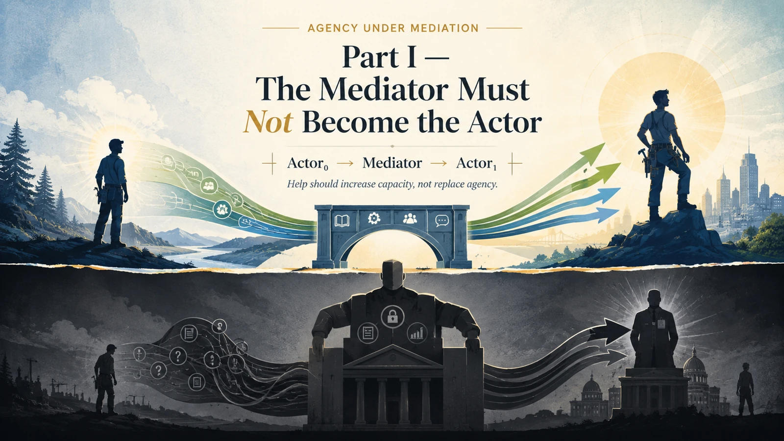 Illustrated comparison of agency-preserving mediation and mediation in which an institution becomes the actor.